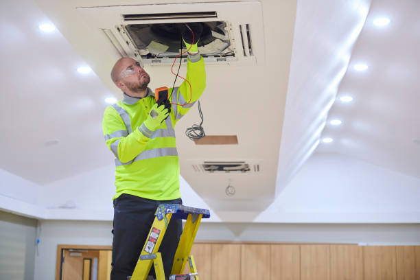 Best HVAC System Installation  in Allouez, WI